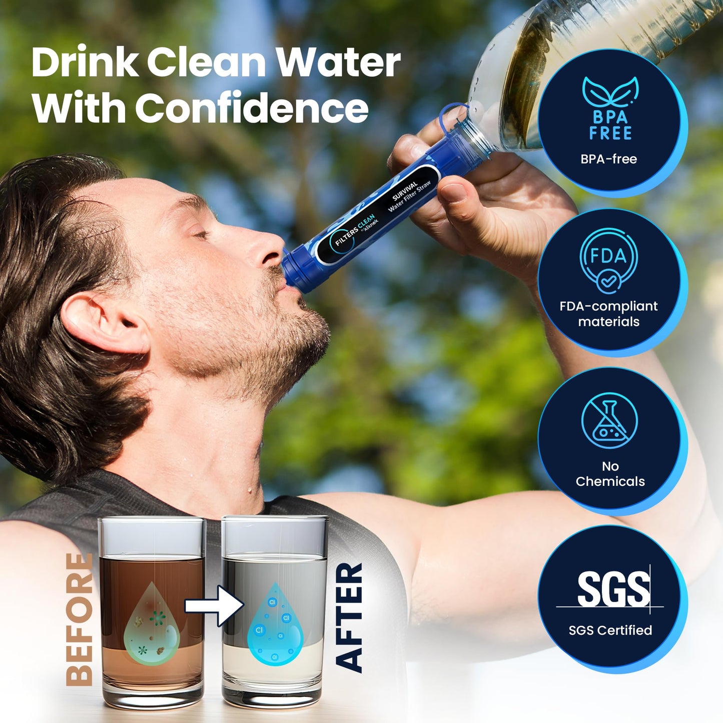 Filters-Clean Survival Water Filter Straw – 0.1 Micron Portable Personal Water Filter, 4,000L (1,056 Gallon) Capacity – Removes 99.9999% Bacteria & Protozoa – Hiking, Camping & Emergency Preparedness
